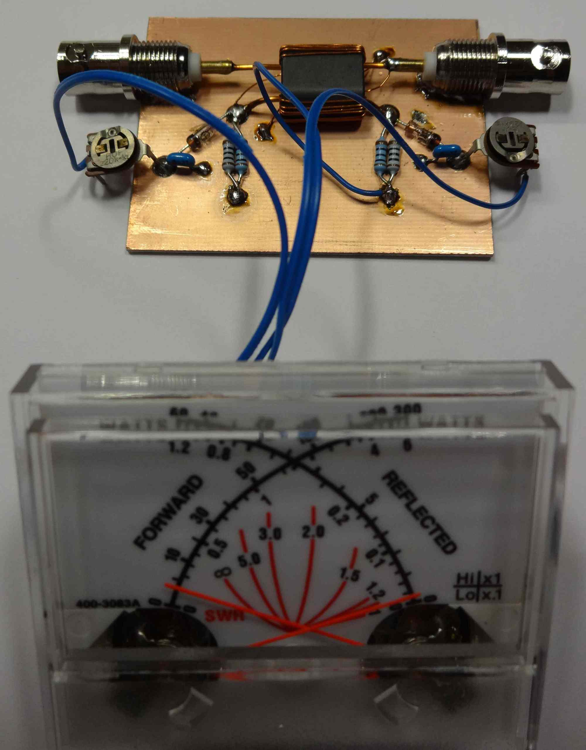 Überblick mit Kreuzzeigerinstrument